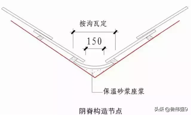 斜坡 屋面平板瓦节点施工做法