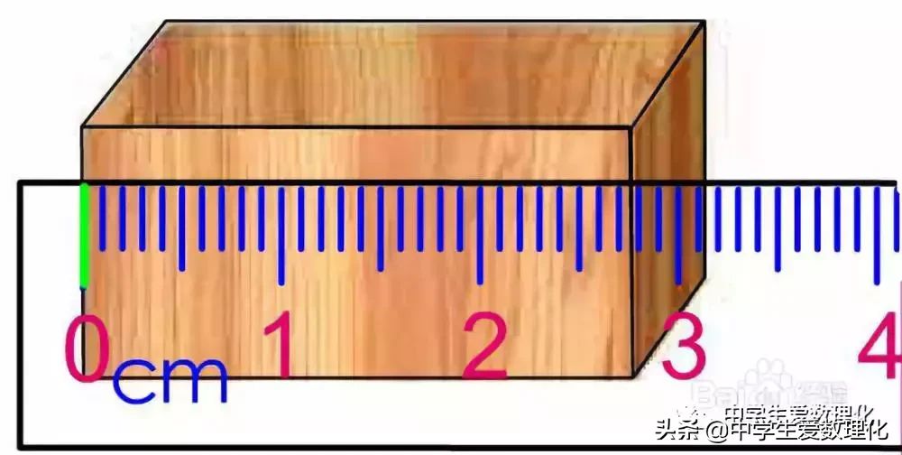 初中物理中8个基本测量仪器的使用方法，你掌握了吗？