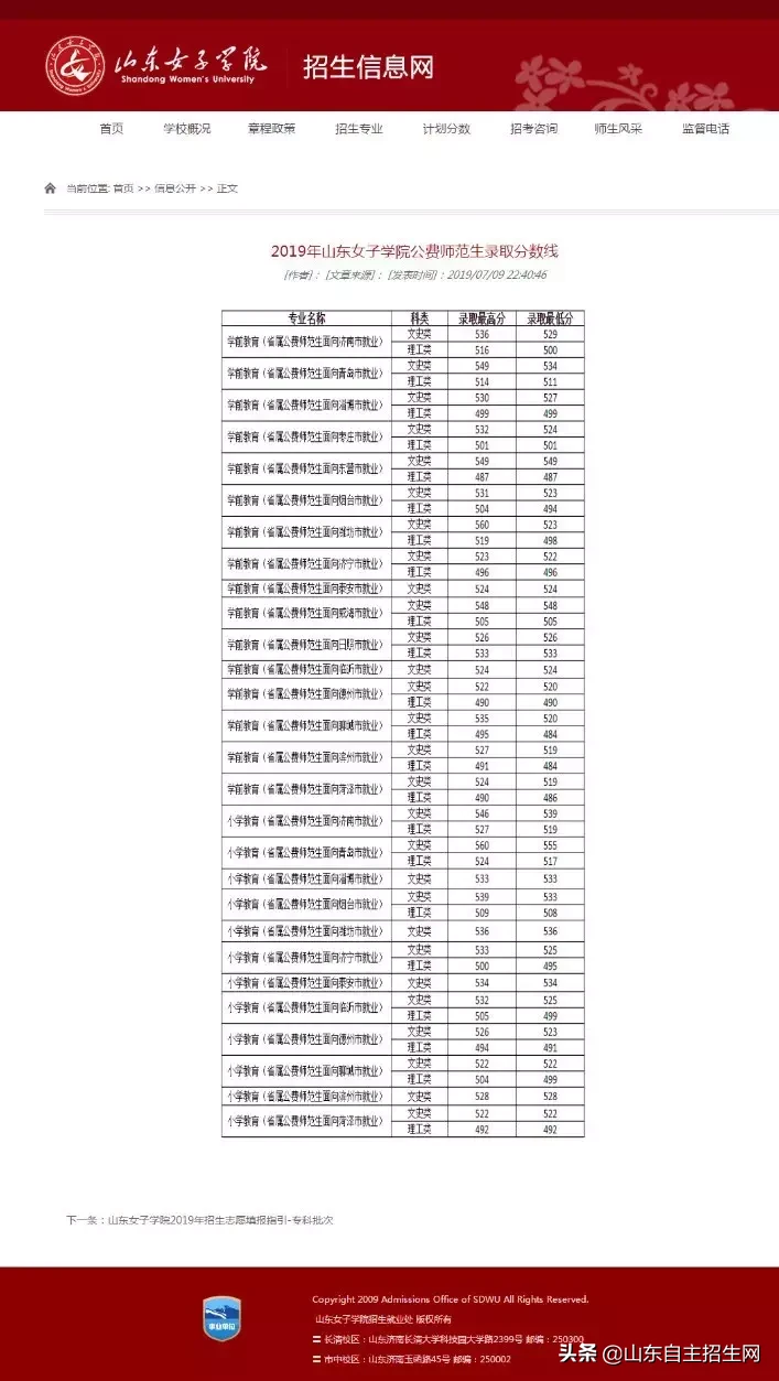山东部分高校公费师范生录取分数线及录取情况来了！请及时查询
