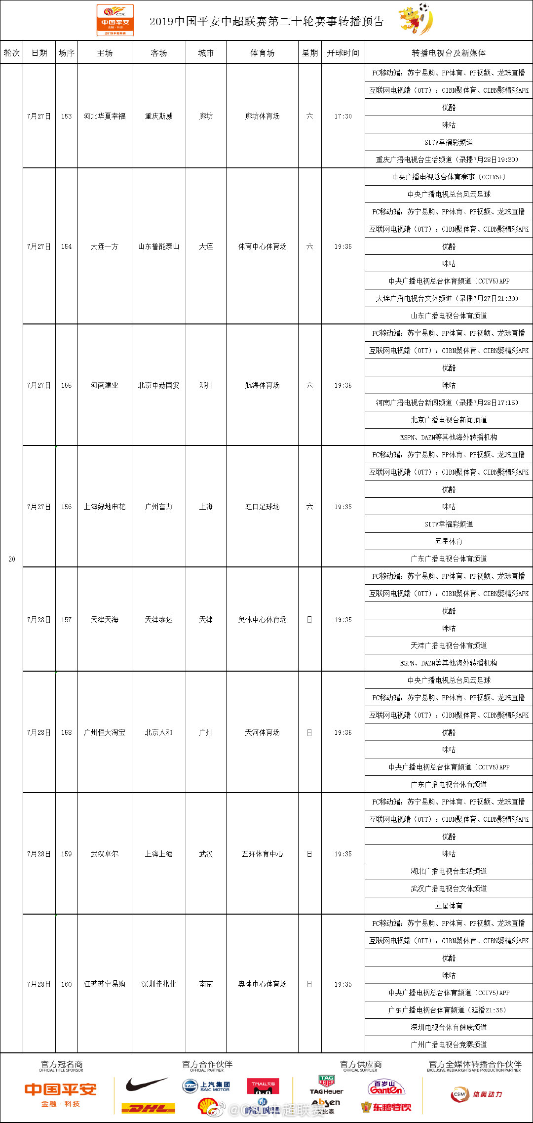 直播国安vs河南建业(中超最新一轮直播预告，央视仅直播鲁能VS一方，国安比赛全球直播)