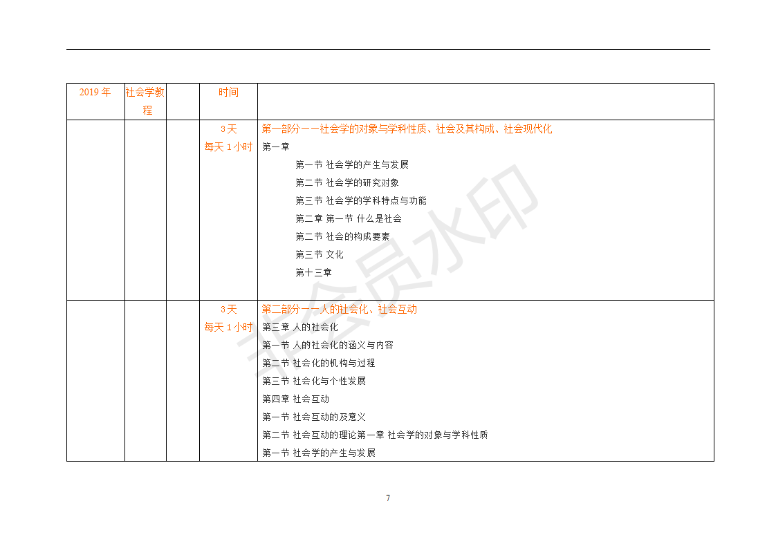20北京大学社会工作考研复习经验：社会工作原理+社会工作实务