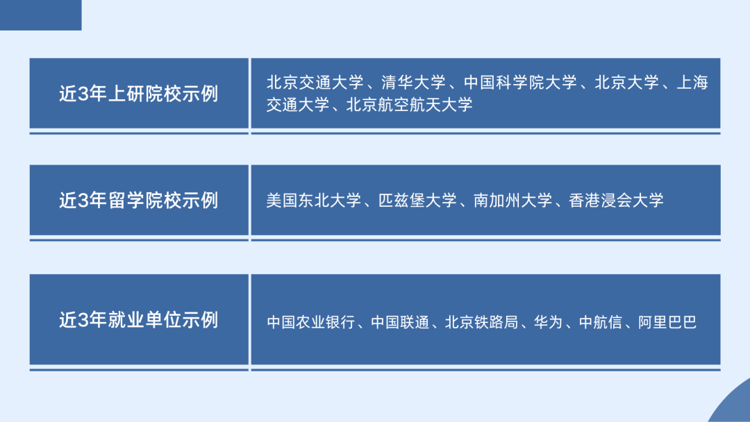 为智慧城市、智慧交通赋能！欢迎报考北京交通大学计算机与信息技术学院！