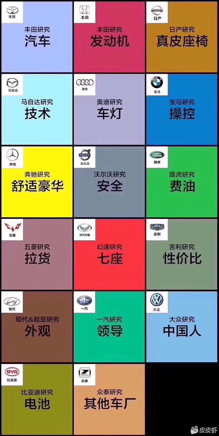 搞笑神评！这个藏头诗你能看出多少内涵