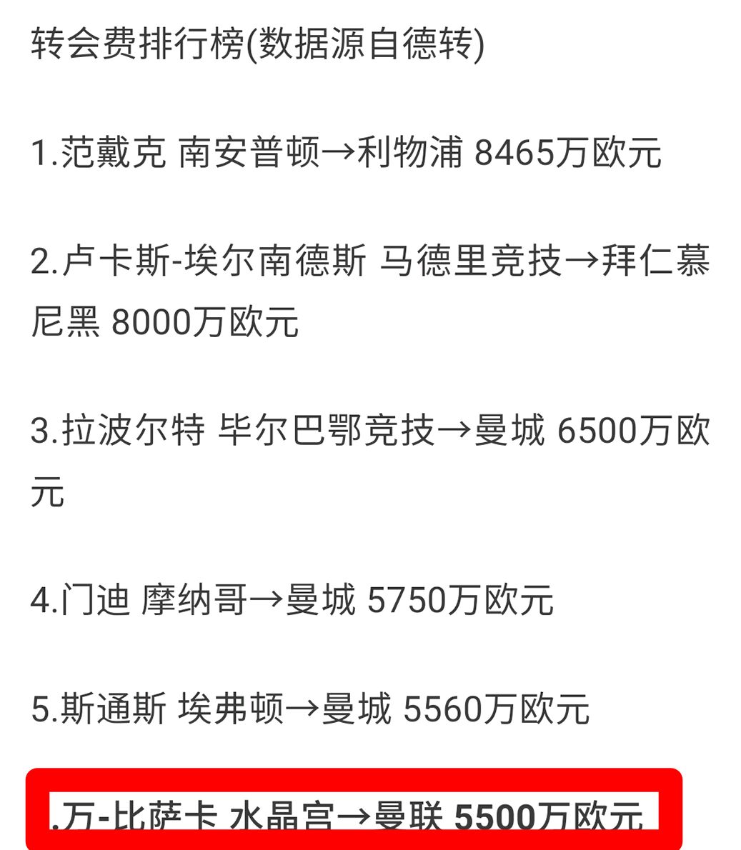 万比萨卡传中(万比萨卡：边后卫里略有偏科的优等生，他和顶级差在哪？)