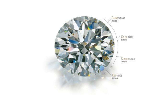 每克拉钻石价格多少钱(每克拉钻石价格多少钱啊)