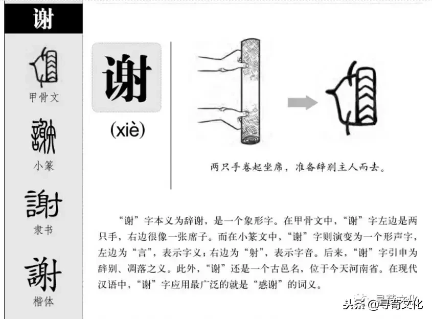 谢五笔怎么打（谢五笔怎么打字）-第9张图片-易算准