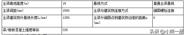 新规范下的螺栓式悬挑脚手架计算示例-GB50068-2018