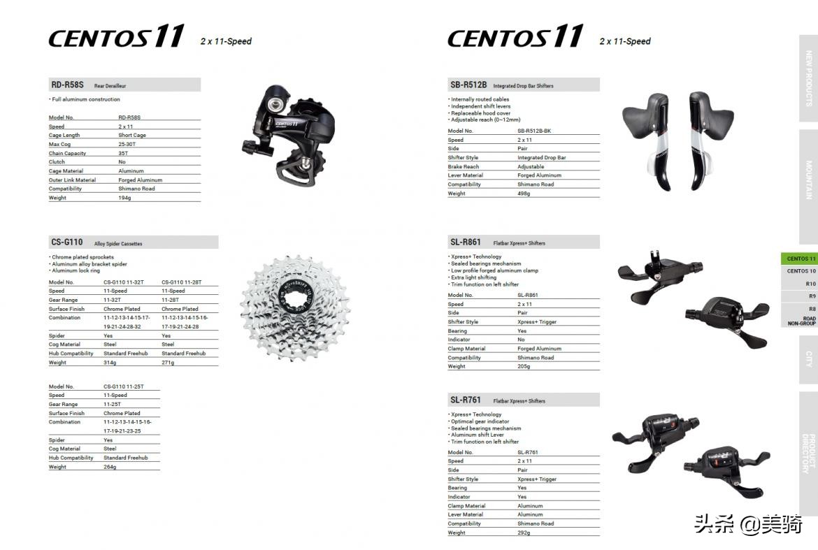 浅谈国产变速套件（2）微转microSHIFT 产品解析