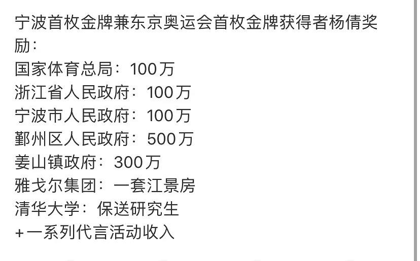 奥运会冠军有哪些人奖励了住房（“百万江景房”与“6吨大米”，原来奥运冠军的奖励也有“参差”）