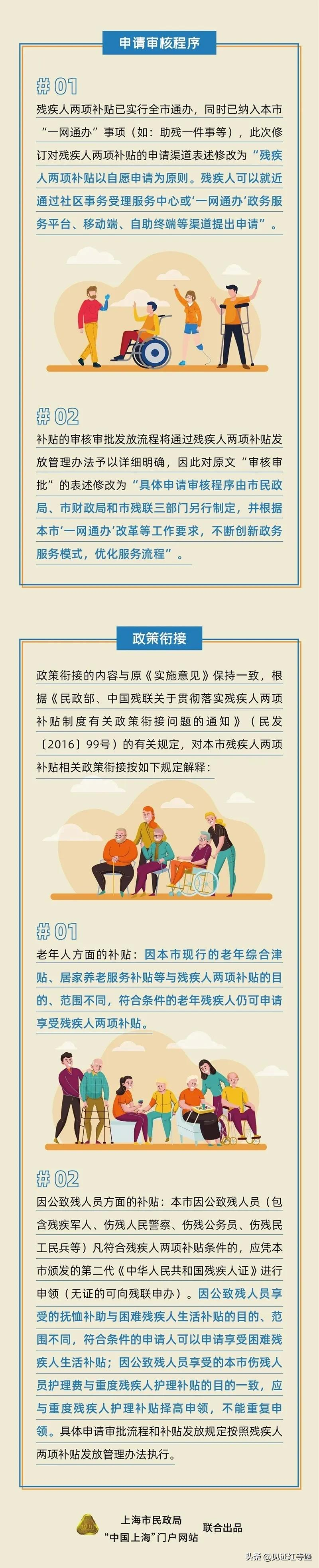 残疾人两项补贴又上涨了