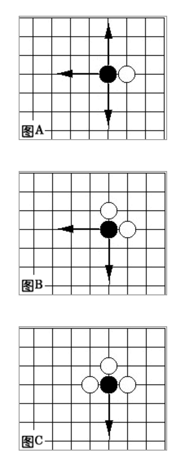 围棋棋盘共有几个交叉点（围棋规则新手图解）