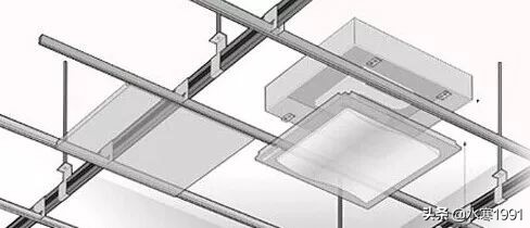 集成吊顶安装详细步骤 （附图解）