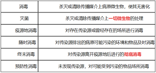 ֹ׷飬ôɱӦô