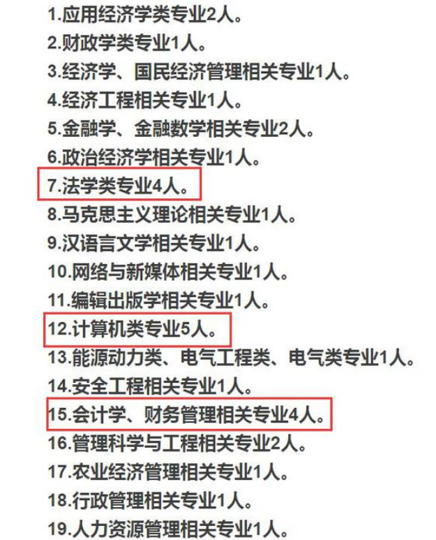2022中国烟草发布招录公告，平均年薪可达18万，涉及多个大学专业