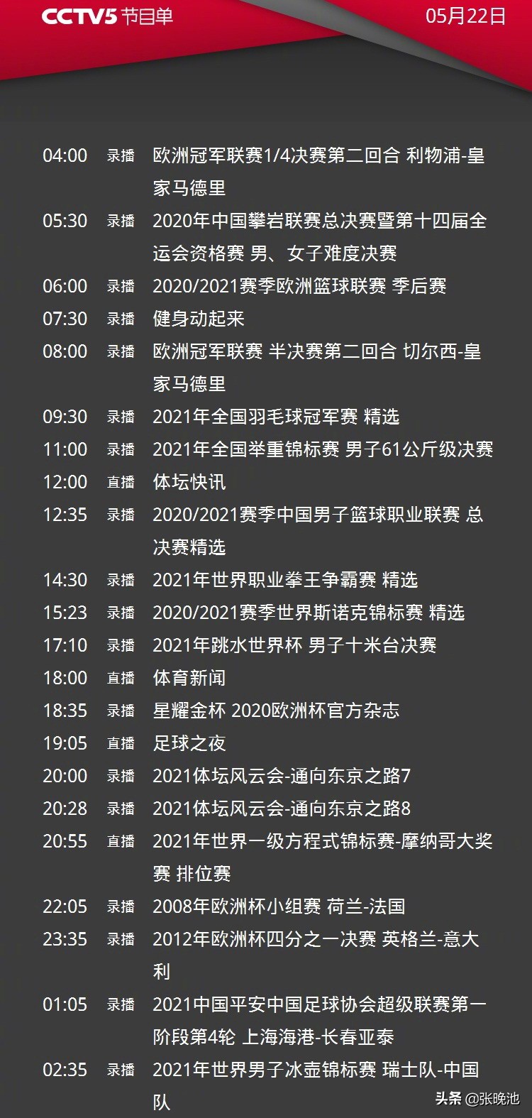 2021欧冠在哪个平台（CCTV5直播足球之夜+世界一级方程式锦标赛F1，APP转击剑，5+转NHL）