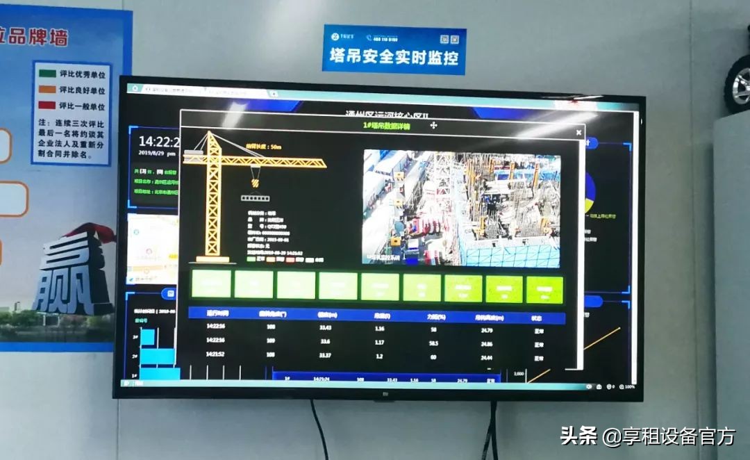 最好的塔吊安全检查全流程，史诗级提炼汇总，图文并茂（上）