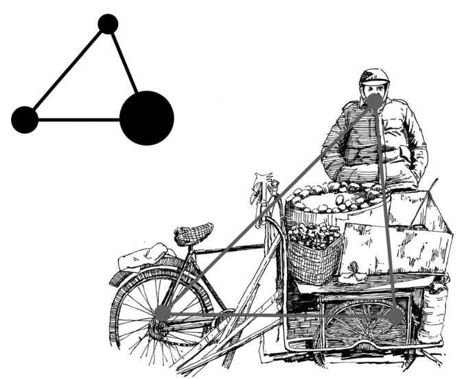 钢笔画：十种常见构图法，学会这些构图，几分钟一副钢笔画，收藏