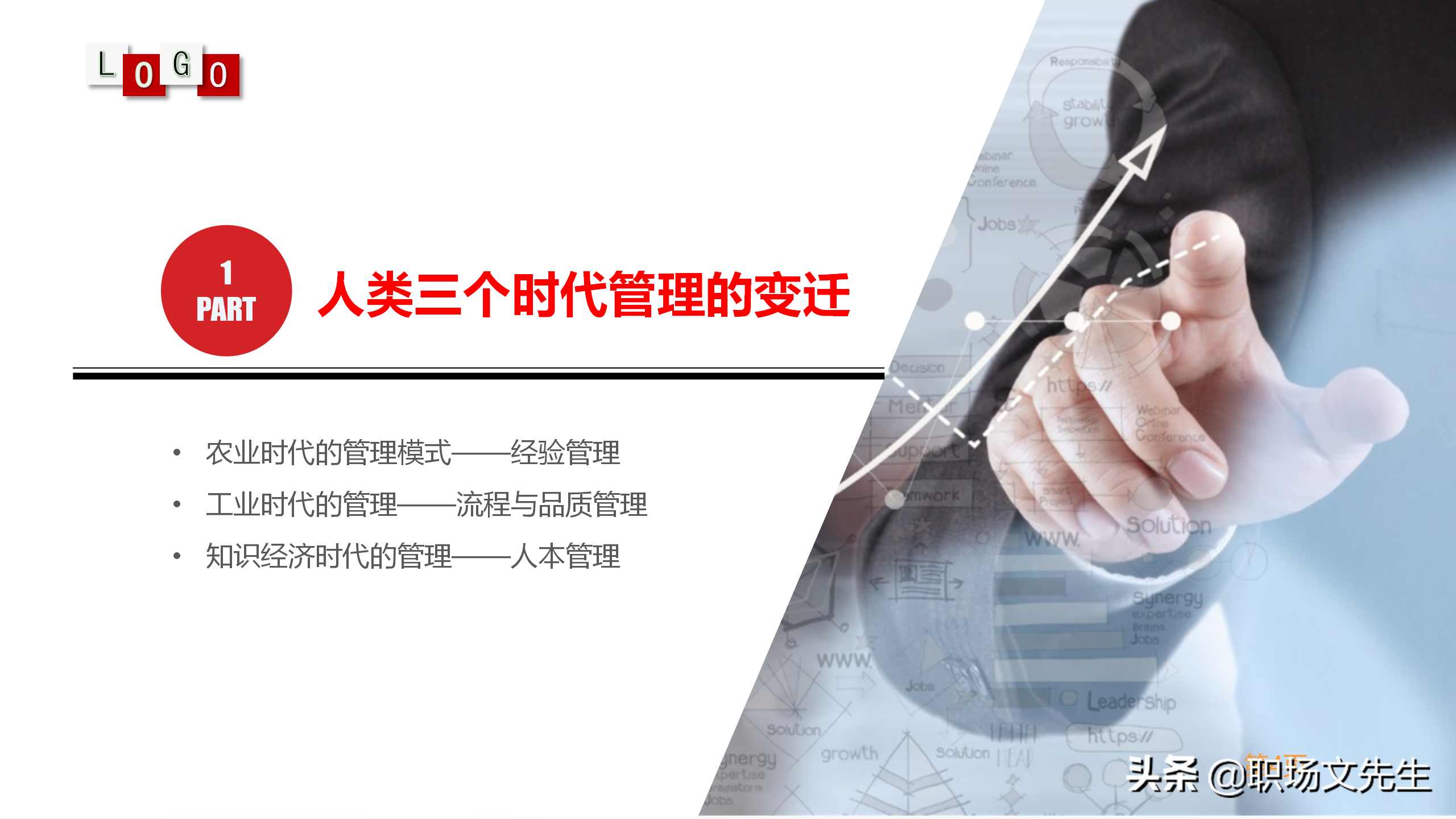 如何提升管理的基本功？360°领导力培训PPT课件，提升领导管理力