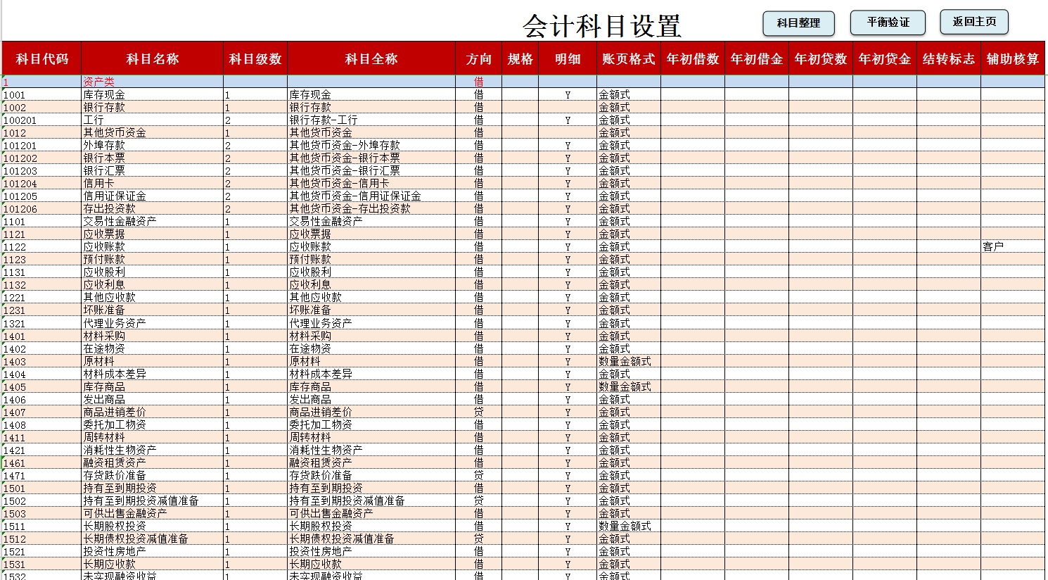 熬了72小时！终于做好了Excel全自动记账系统，竟得到领导重用