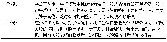 不投资就是最好的投资？这只空仓的基金有望成2018股基冠军……