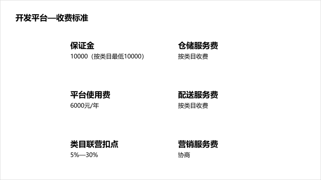 用好PPT中的形状，一样也能设计出精美的页面，分享6个实战案例