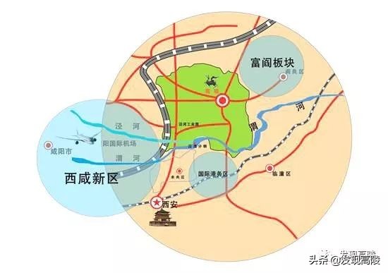 大西安发展规划！北跨高陵，将为渭北万亿级工业大走廊核心枢纽