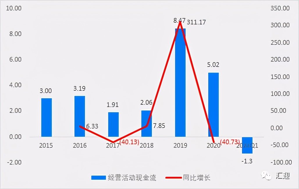 风电铸件龙头日月股份(日月股份风电铸件图片)