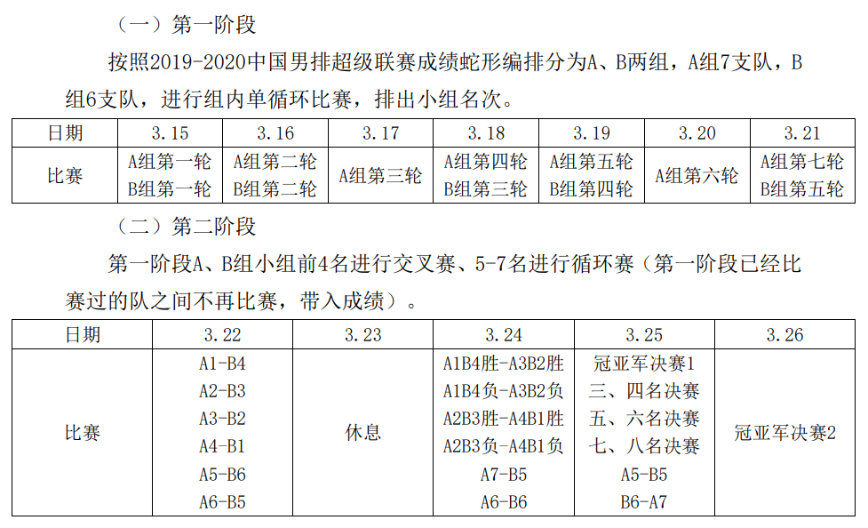 咪咕排球直播(男排联赛今日开打“咪咕视频”全程直播)