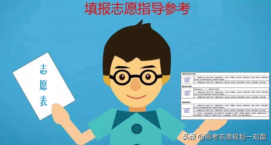 河北高考二本志愿填报时间（高考来了）