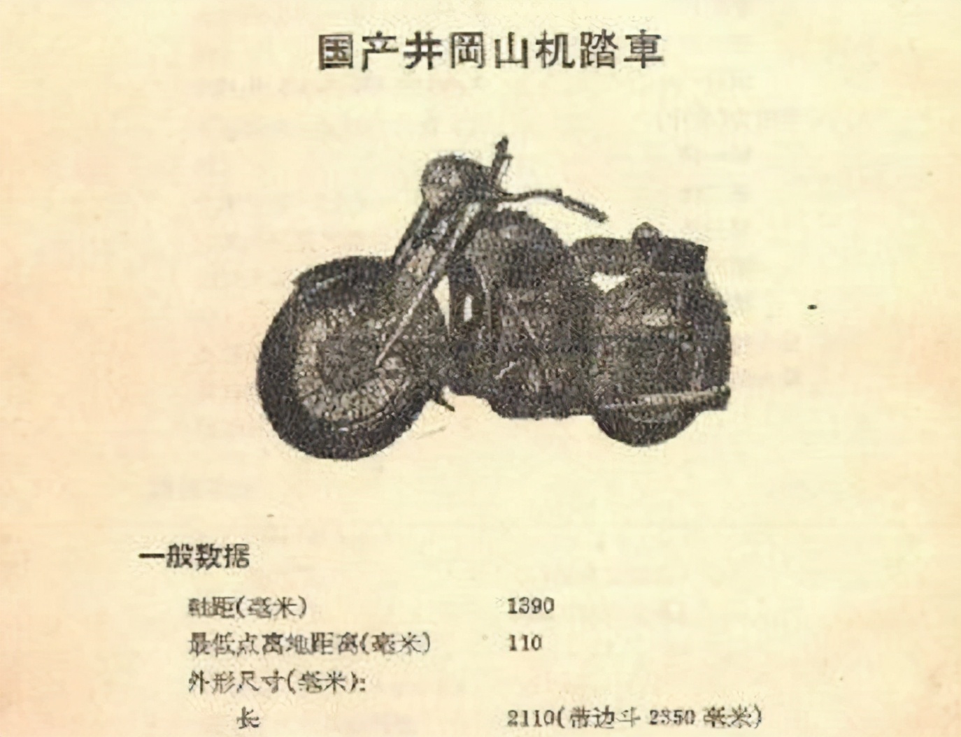 【摩托车品牌大全】雅马哈、本田、杜卡迪等经典品牌，带来极致驾趣体验！