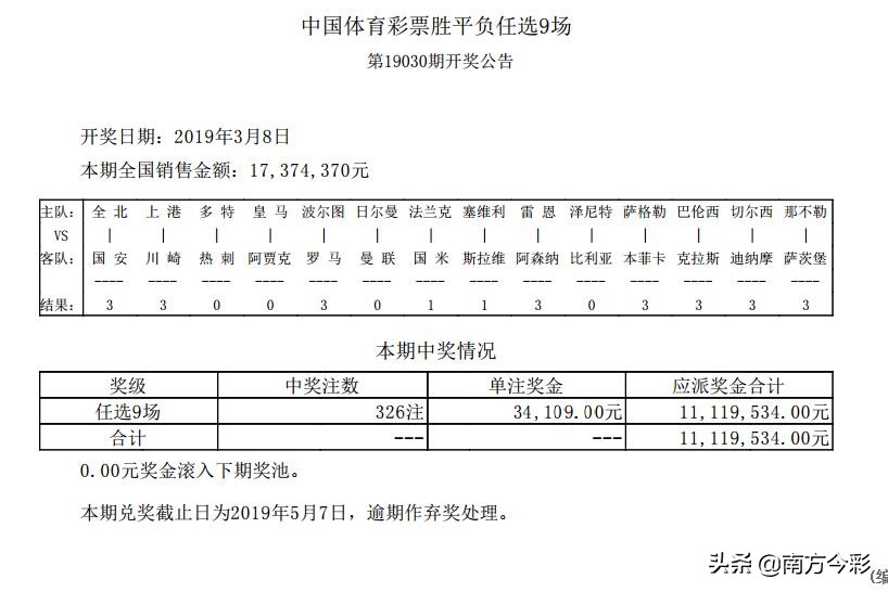 500万足球完场比分(两注500万！体彩足球胜平负第19030期两大豪门输球送足额大奖！)