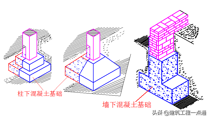 地基基础（地基基础工程专业承包三级资质）-第25张图片-华展网