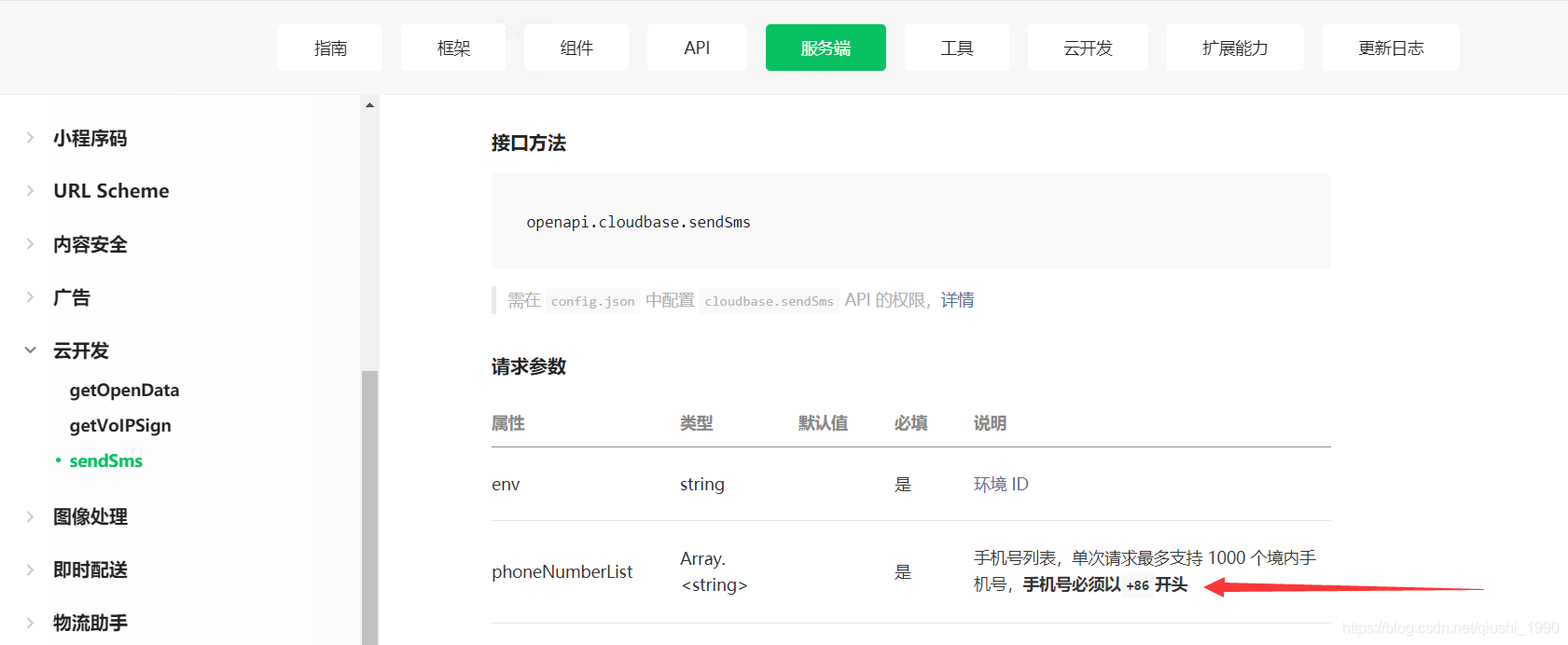 小程序群發(fā)短信，借助云開發(fā)5行代碼實現(xiàn)短信群發(fā)功能