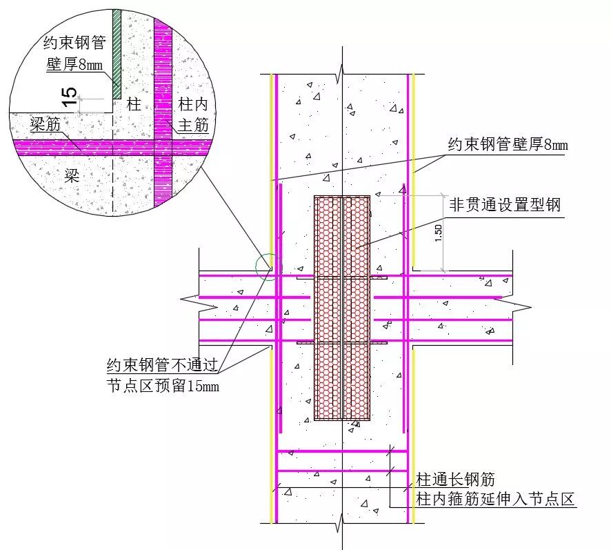 在30米深基坑搭建贝雷桥取土……这个超高层运用了太多神奇工法！