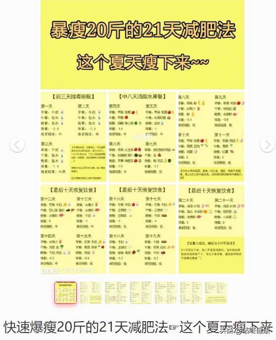 烂脸算什么！用了小红书上的坑爹减肥法，命可能都要没了