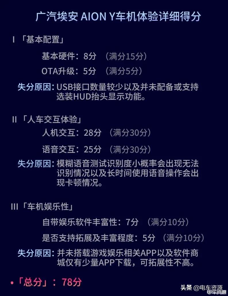 智能化时代，广汽埃安自主研发的车机实力如何？