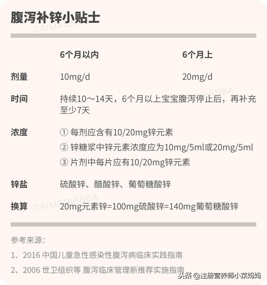 宝宝腹泻别急，吃这个可缩短病程！（附最全产品清单，非广告！）