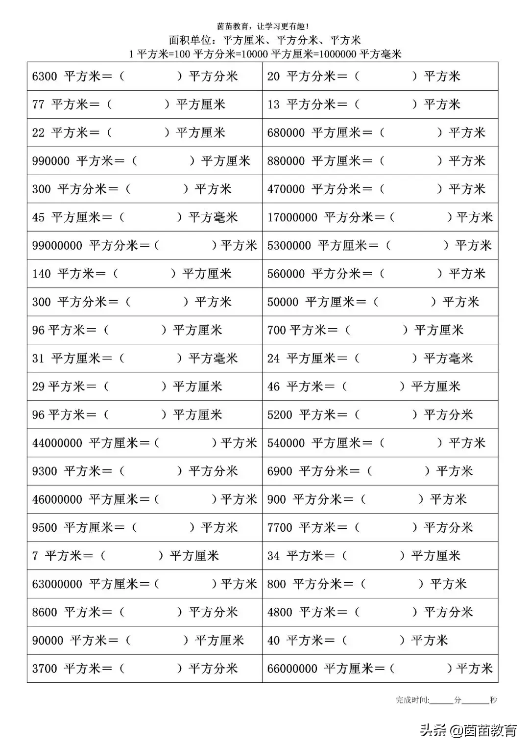 面积单位：平方毫米、平方厘米、平方分米、平方米的换算