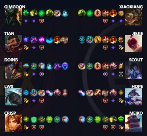 fpx打edg第2场（FPX2：1击败EDG，厂长生日BUFF未奏效，小凤凰进入前八）