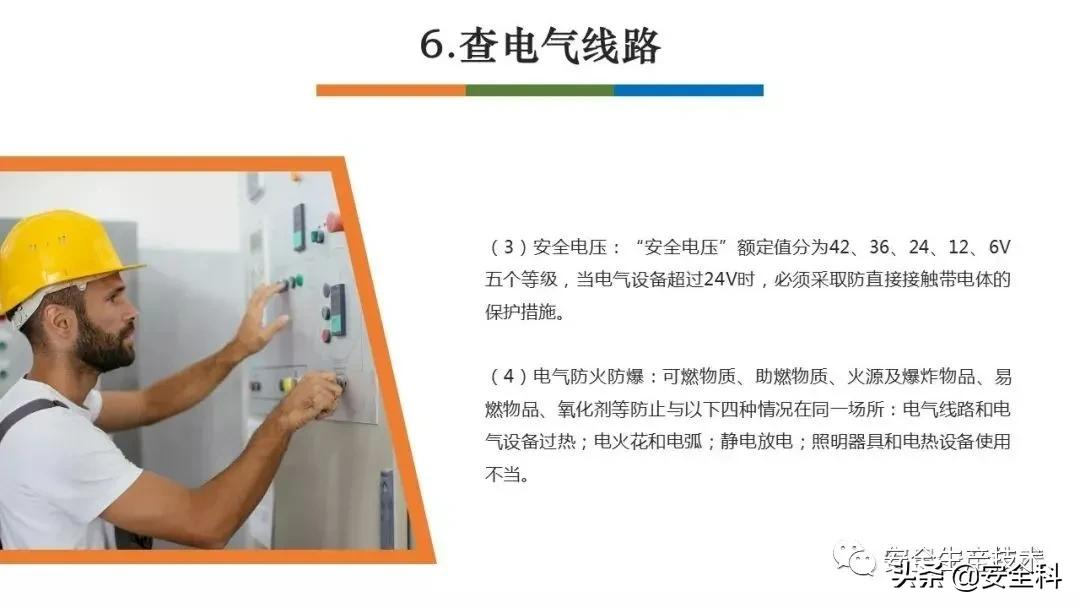 节前安全检查培训！附全套检查表