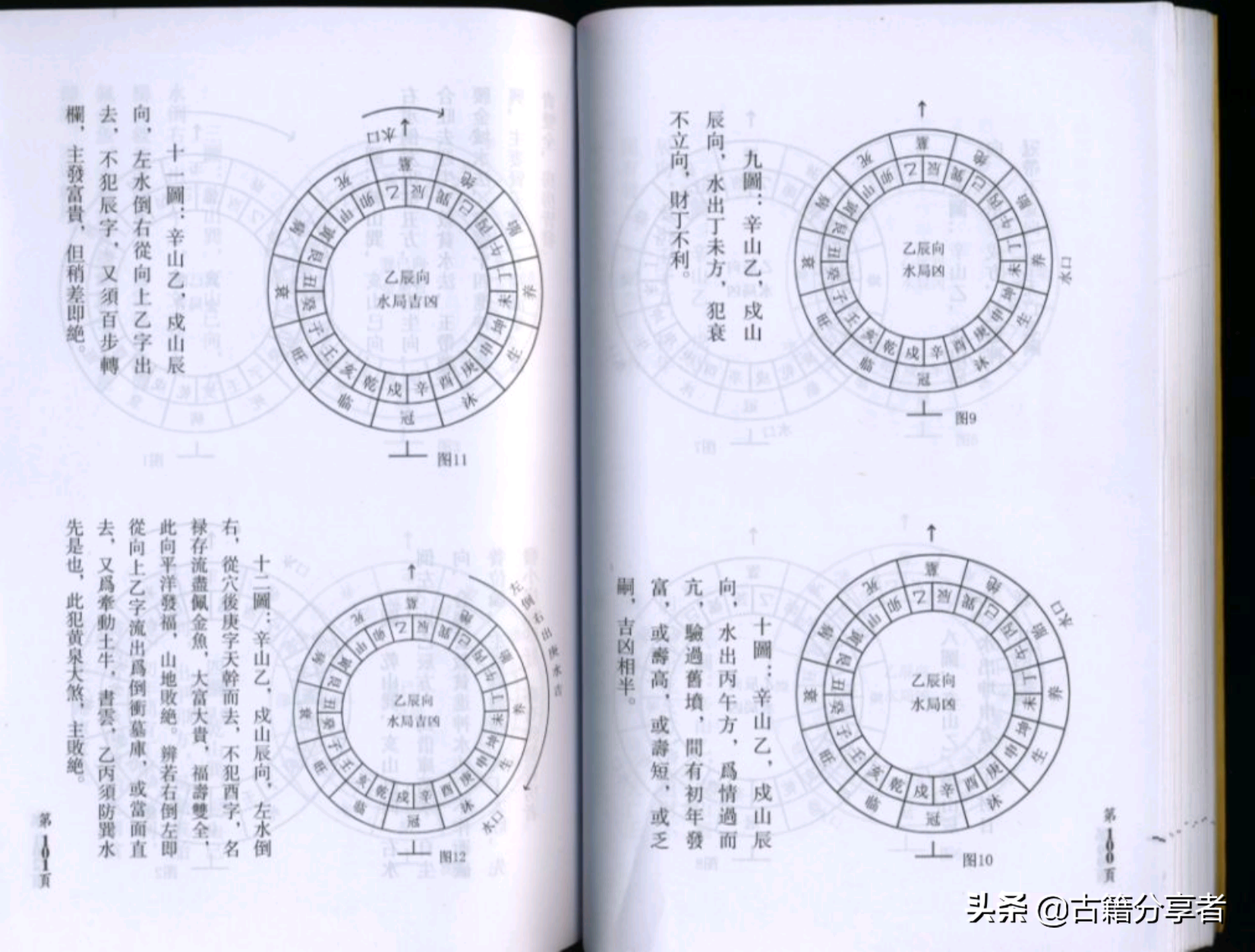 （三僚杨公风水）基础篇