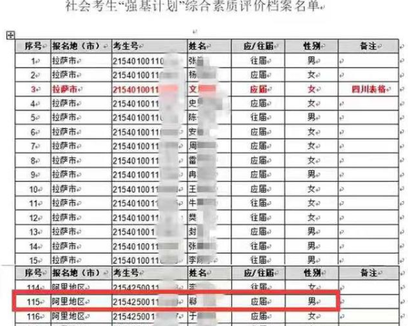 缔造超级中学，反手把儿子送到西藏走捷径，衡中校长叫人哭笑不得