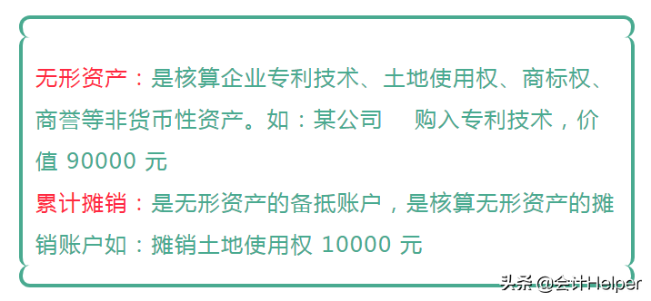 好赞！全新会计科目汇总表及应用解析，真全面，新手都在看