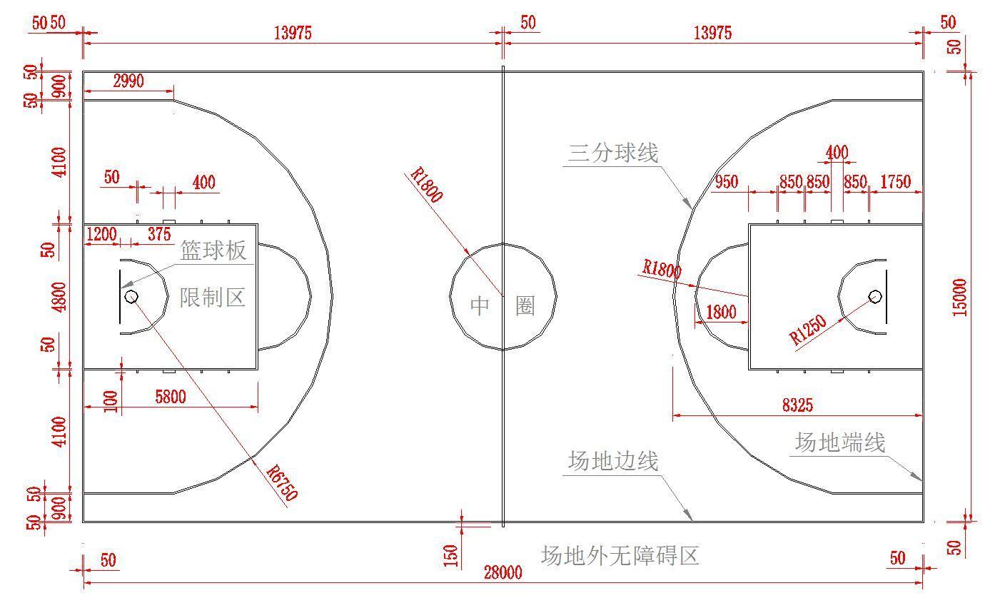 cba篮球场地标准尺寸图图片