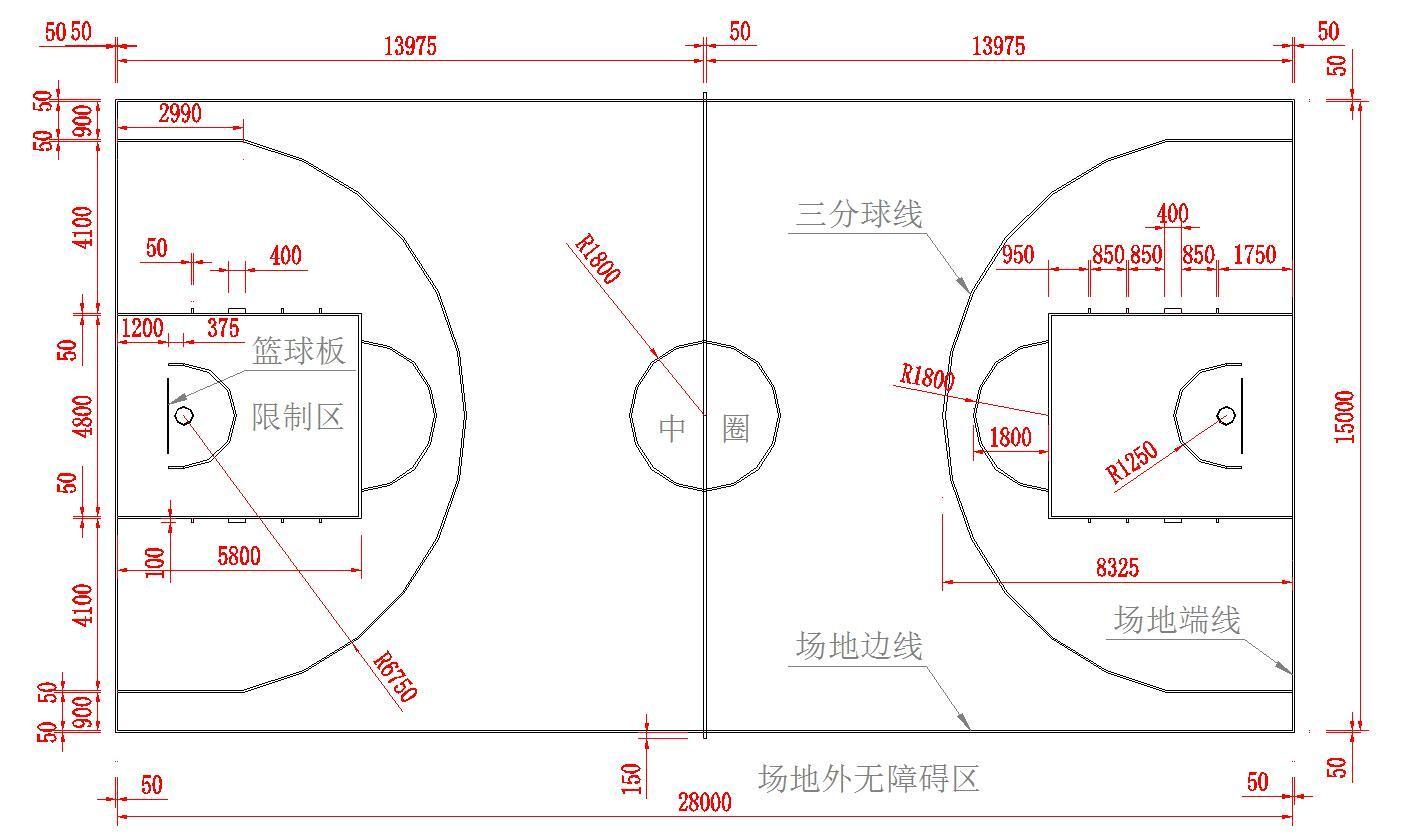 标准(zhun)篮球尺寸（标准(zhun)足球场尺寸）-大连信息网