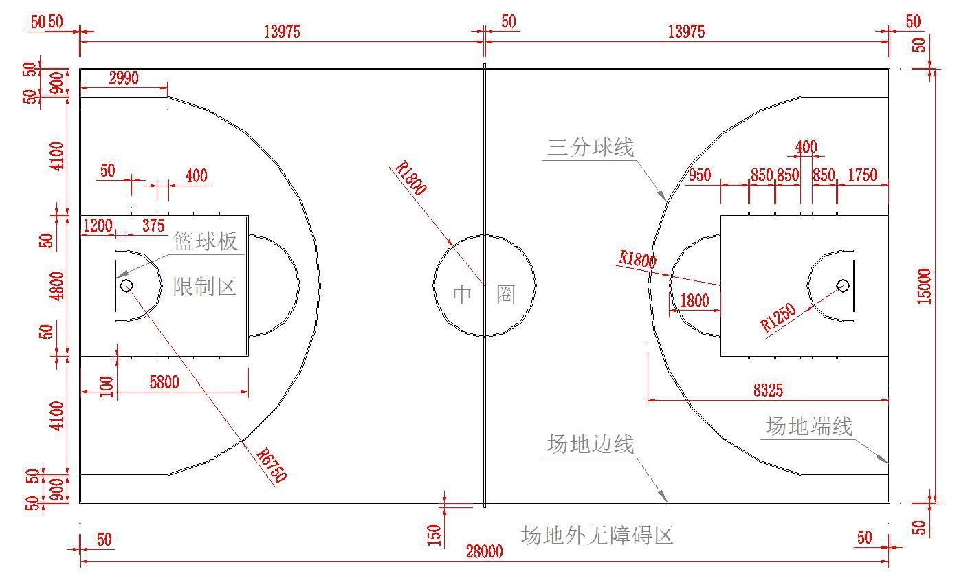 小篮球场地标准尺寸图片