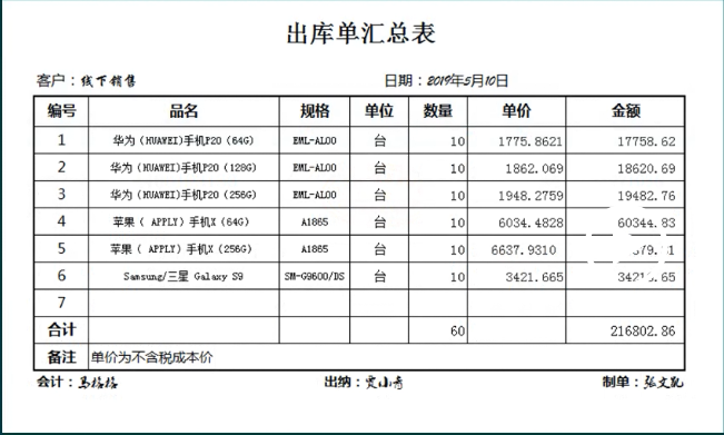 往来账还不懂？不用怕，老会计带来：做账实操详解
