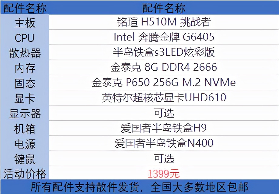 2021年十月，国庆最新电脑主机配置清单汇总，南京珠江路组装电脑