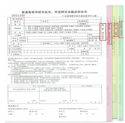 三方协议是什么？大学生签三方需要注意什么？