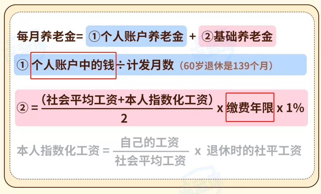 社保交15年和25年，养老金差距居然这么大！不知道就白交了